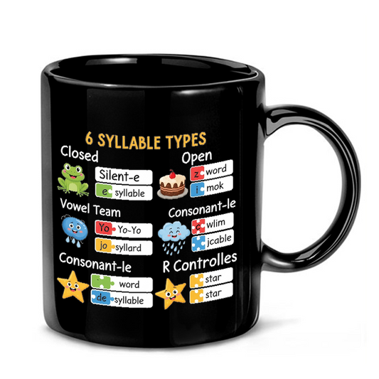 Syllable Types Educational Chart Mug