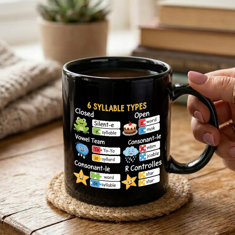 Syllable Types Educational Chart Mug