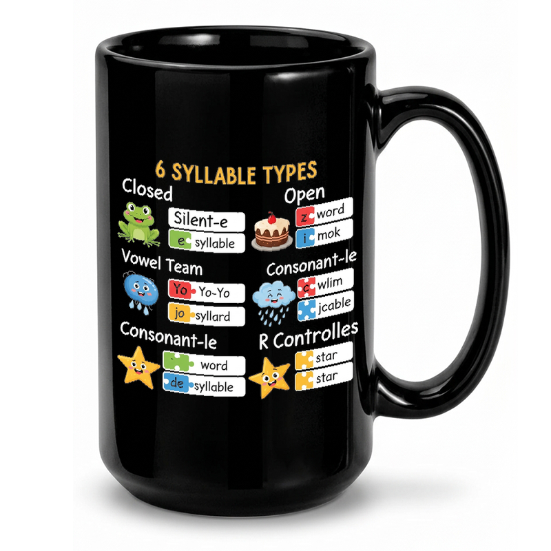 Syllable Types Educational Chart Mug